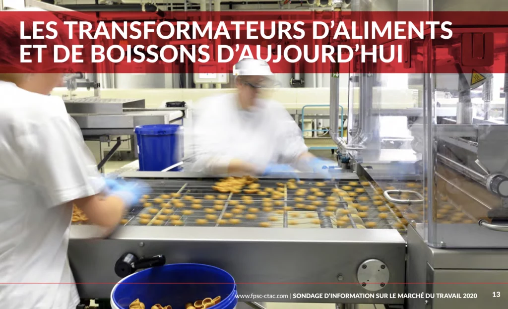 LES TRANSFORMATEURS D’ALIMENTS ET DE BOISSONS D’AUJOURD’HUI